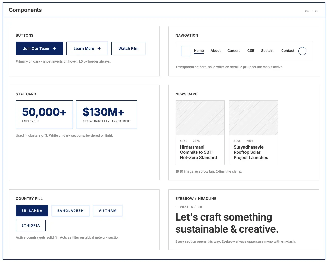 Apparel Manufacturer Website design detail 3