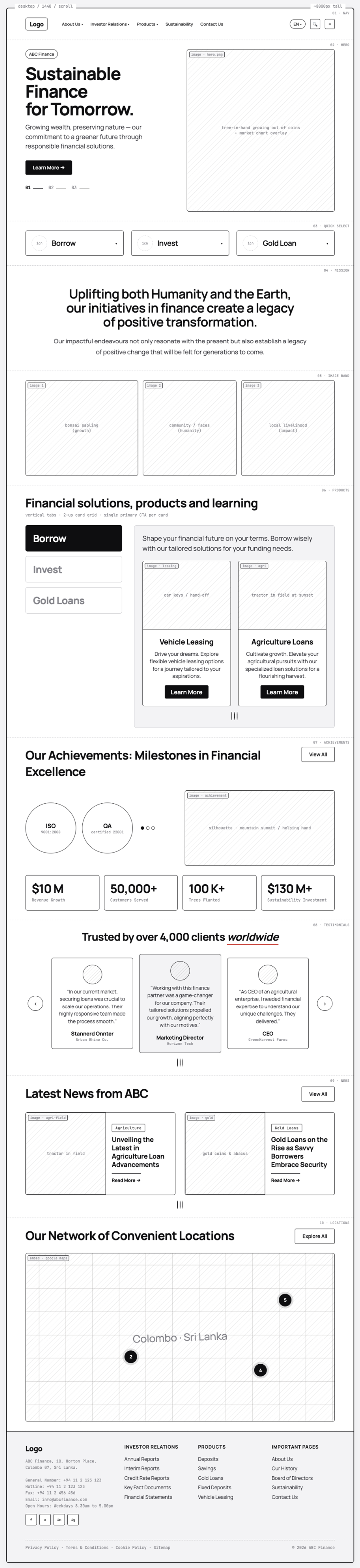 Low fidelity wireframe 1